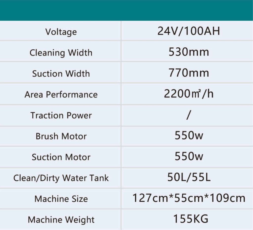 A3 technical specifications