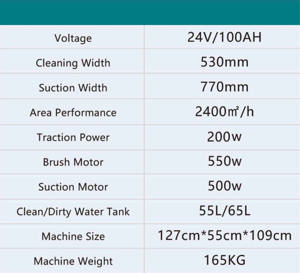 A3D technical specifications