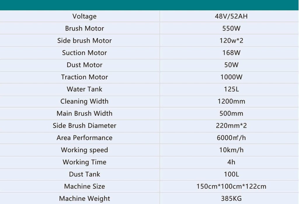 Technical Specification
