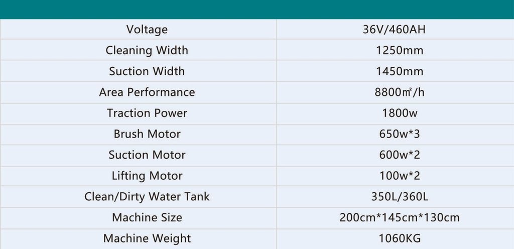 BA1250BT Technical Specifications