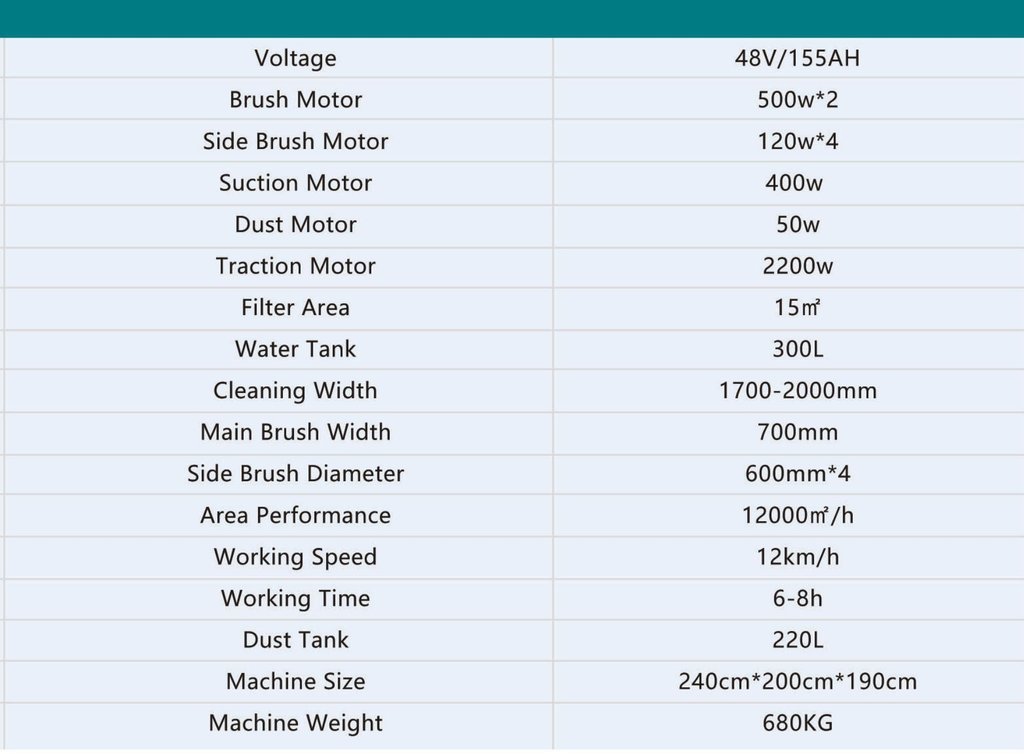 BA2100 Technical Specifications