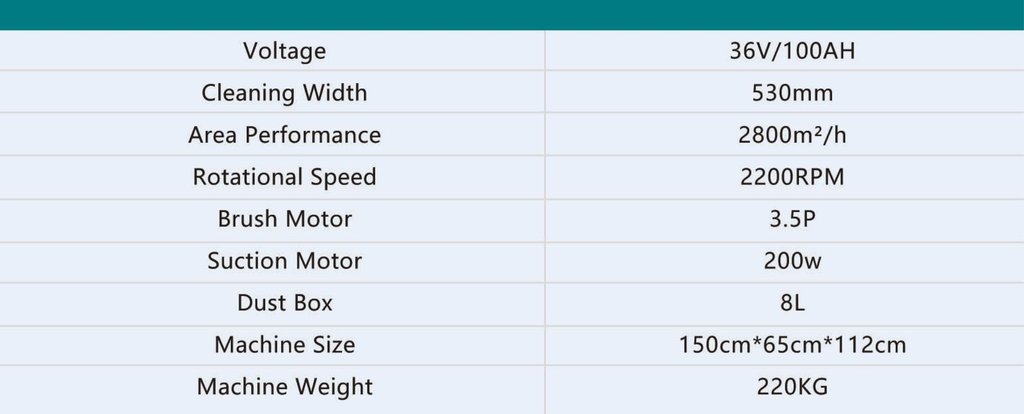 BA2510BT Technical Specifications