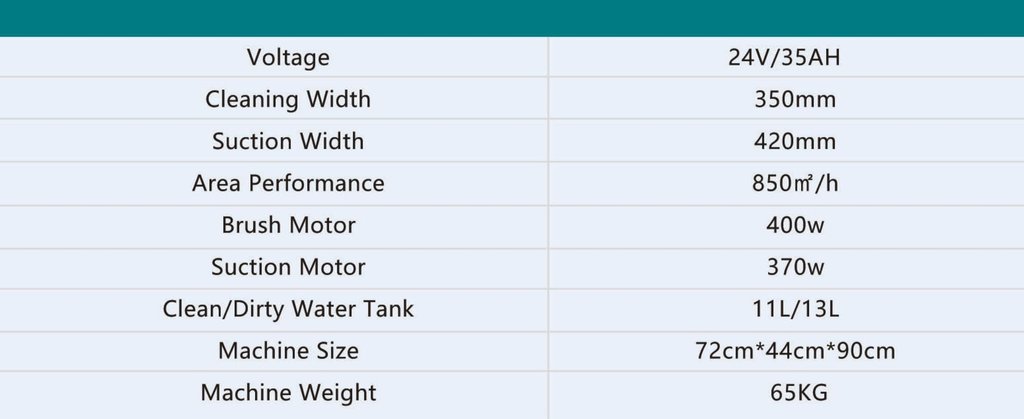 Technical Specification BA350BT