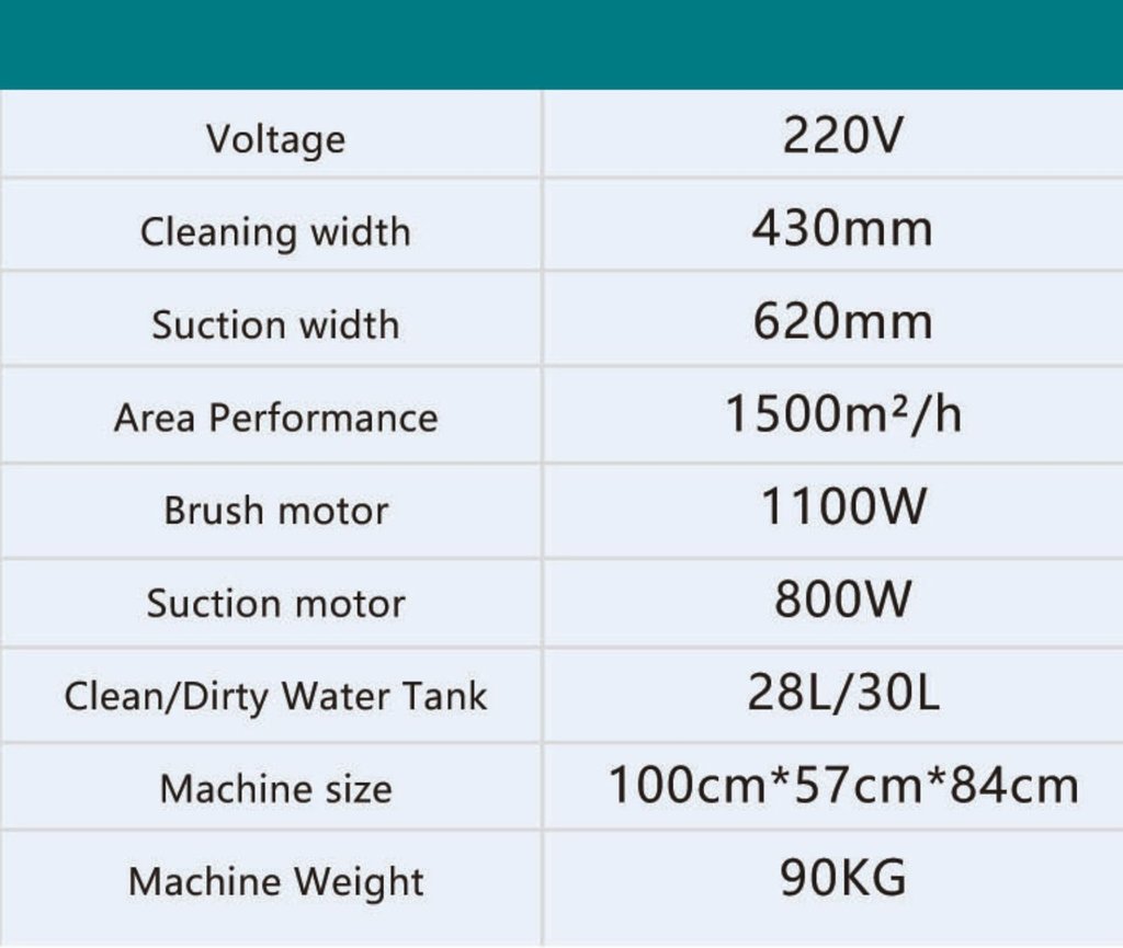 Technical Specification BA430ET