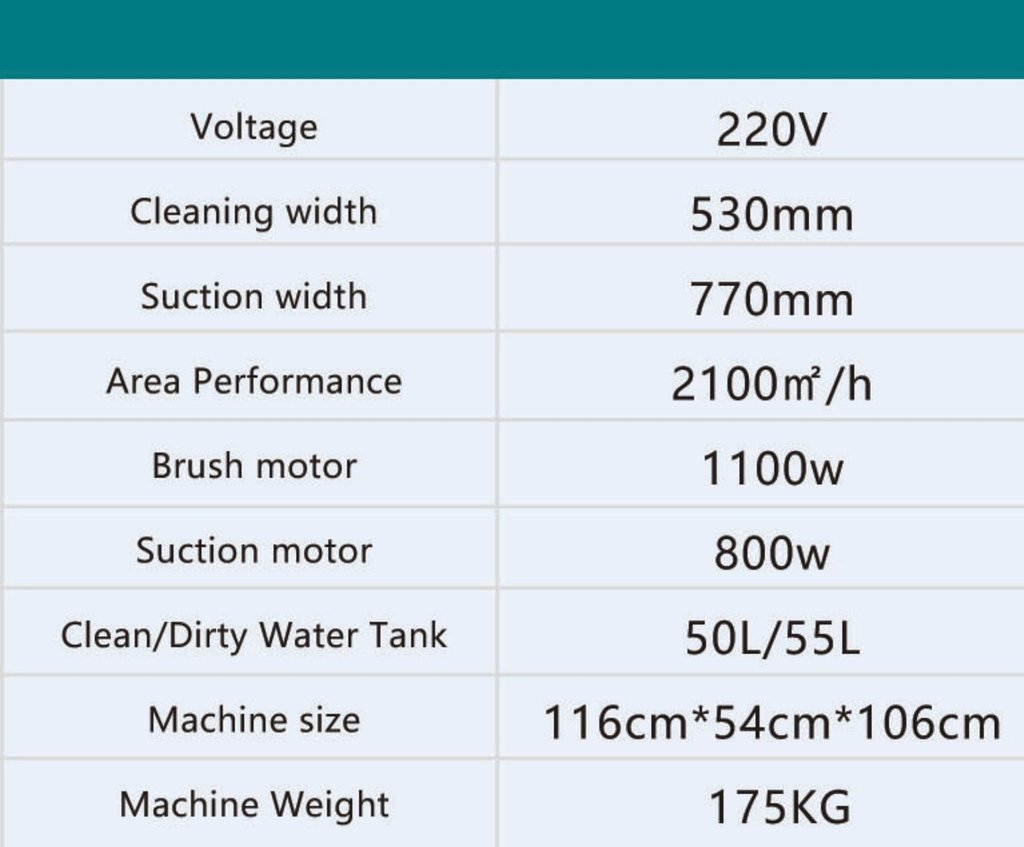 Technical Specification BA530ET