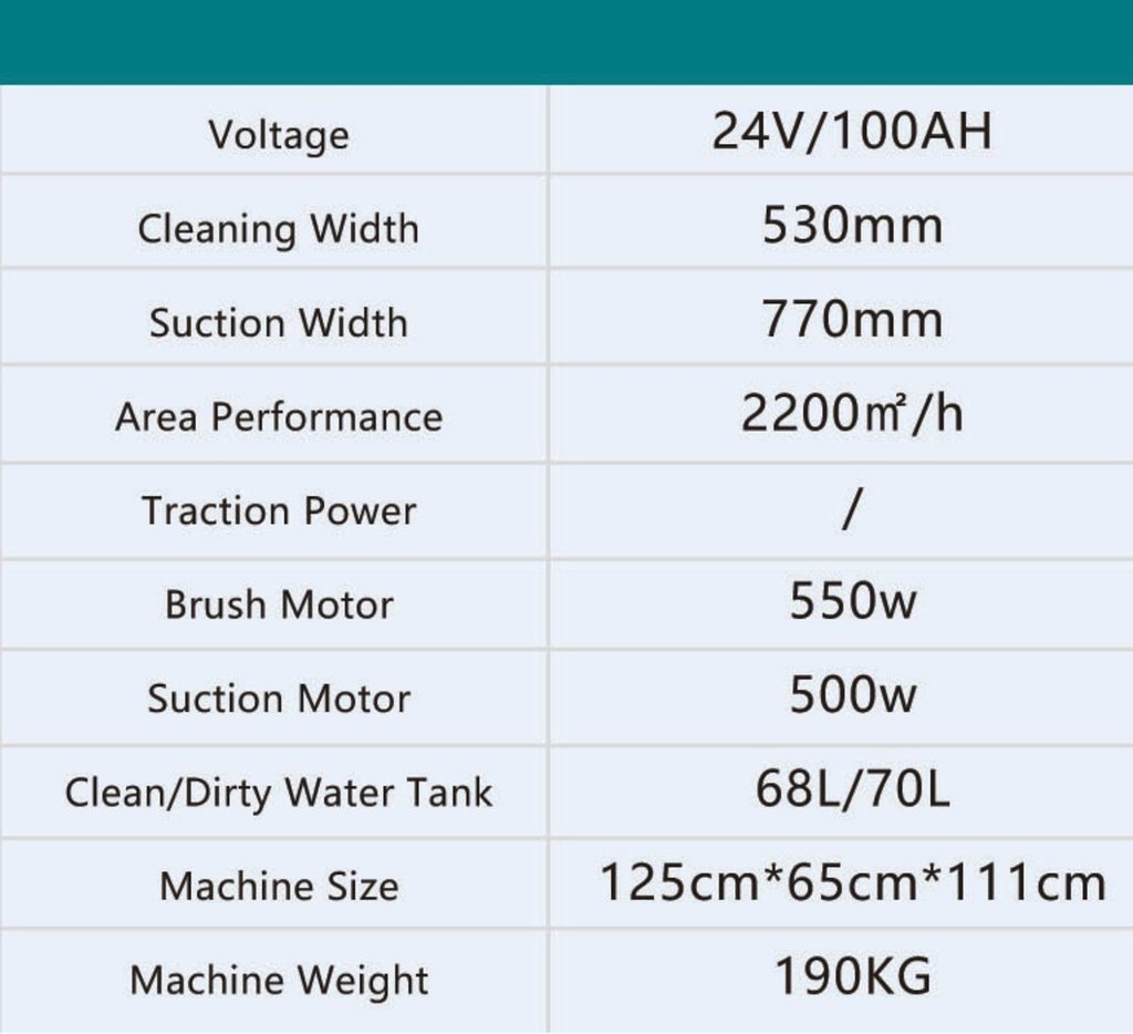 BA680BT Technical Specifications