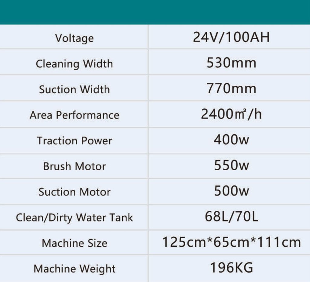 BA690BT Technical Specifications