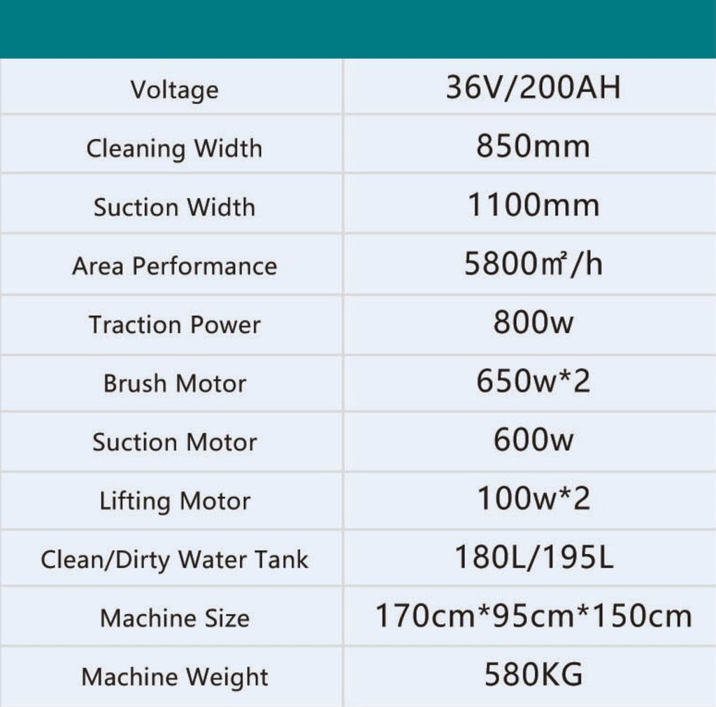 BA850BT Technical Specifications
