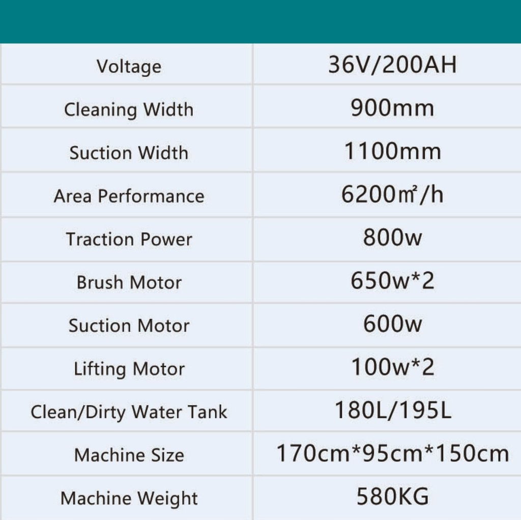 BA900BT Technical Specifications