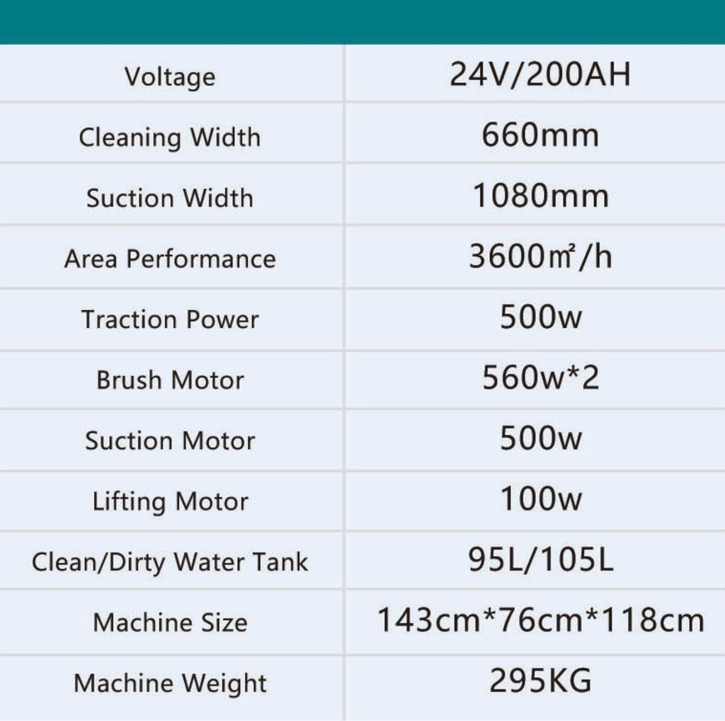 BA660BT Technical Specifications