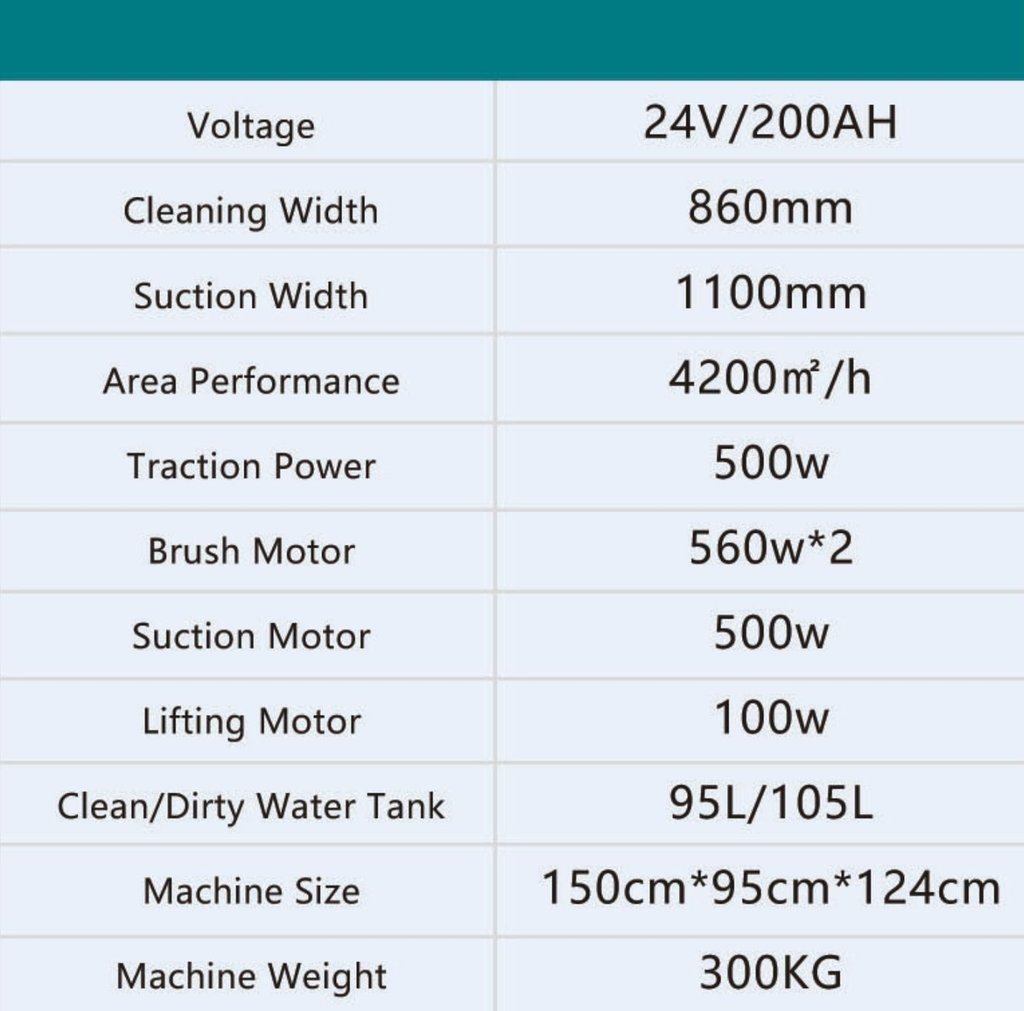 BA860BT Technical Specifications