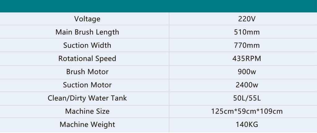 EL510 technical specifications