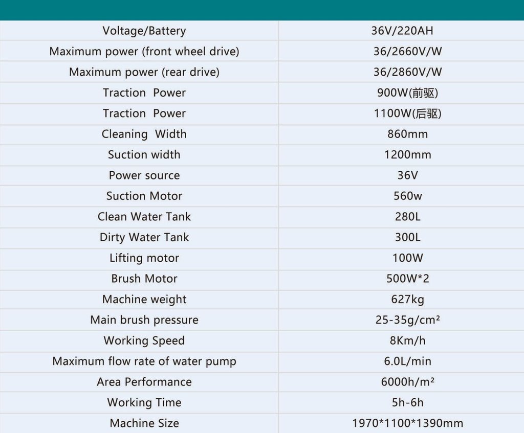 M10 Technical Specifications