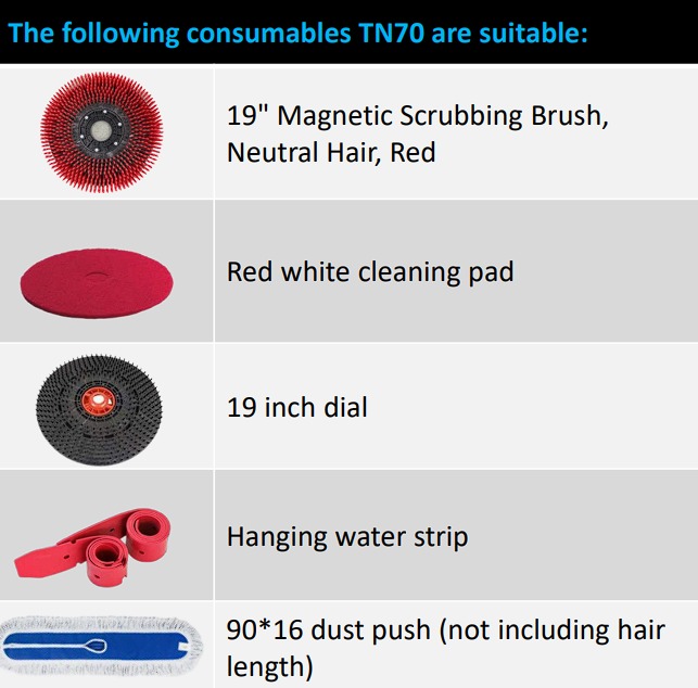 Consumable Models for TN70 Cleaning Robot