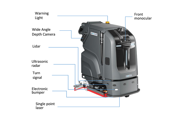 Product specifications for TN70