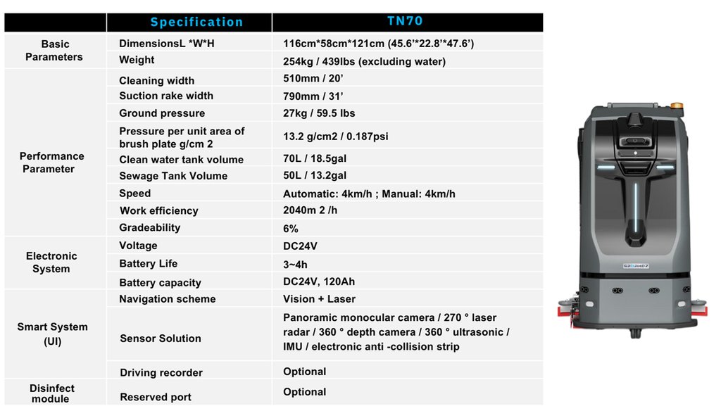 TN70 - Product Parameters for Cleaning Robot